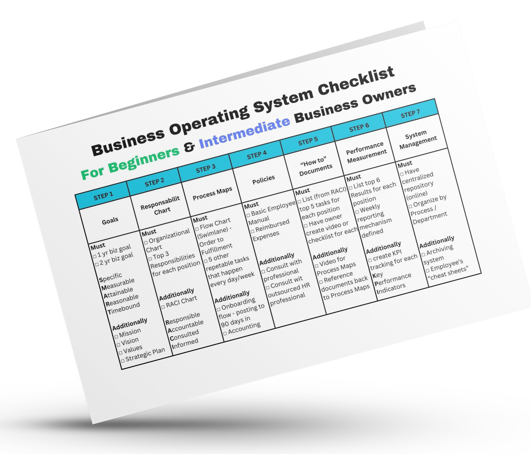 Systems 